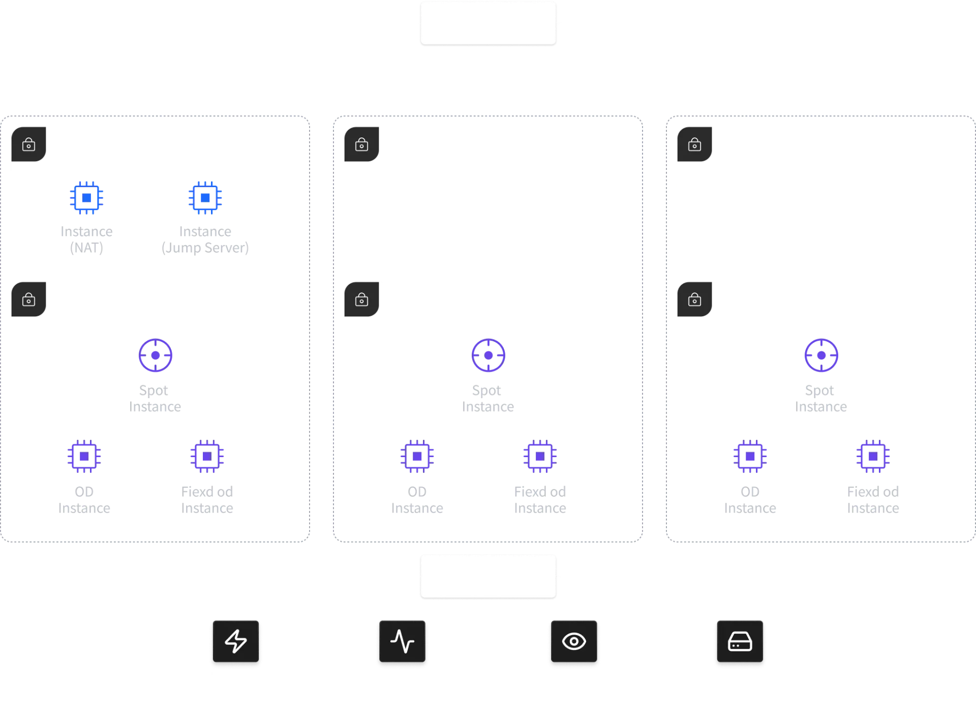 常规版本 ScaleX 为客户提供极高的经济性